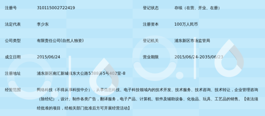 上?？镅跃W(wǎng)絡(luò)科技 技術(shù)開發(fā)驅(qū)動(dòng)，賦能數(shù)字化轉(zhuǎn)型